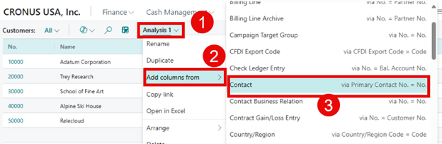 Microsoft Dynamics 365 Business Central customer list showing the Analysis menu open, with “Add columns from” selected and the Contact option highlighted to add contact data to the customer list view.